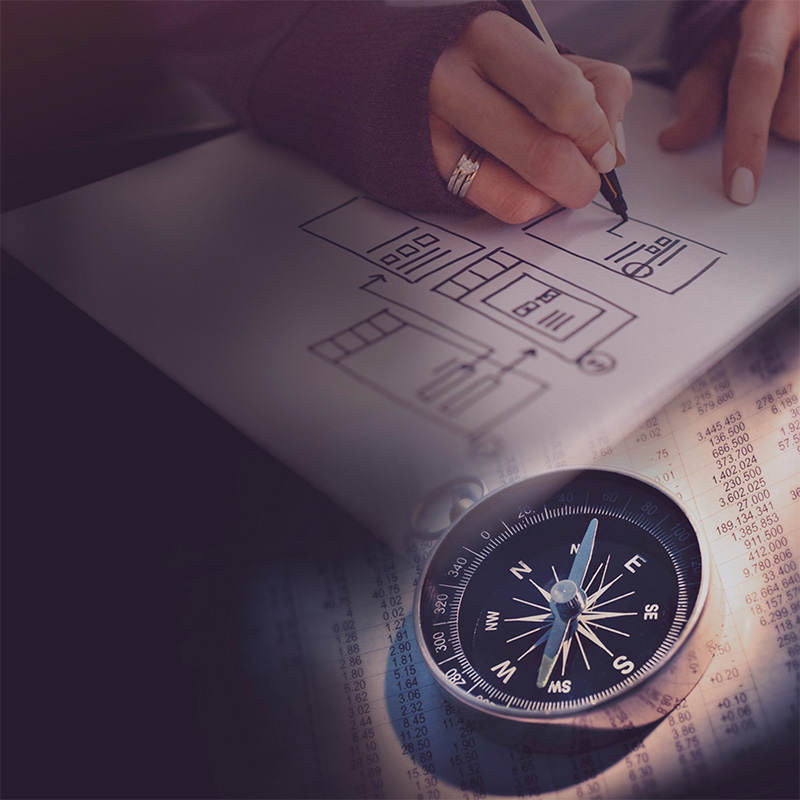 Direcionamento Estratégico